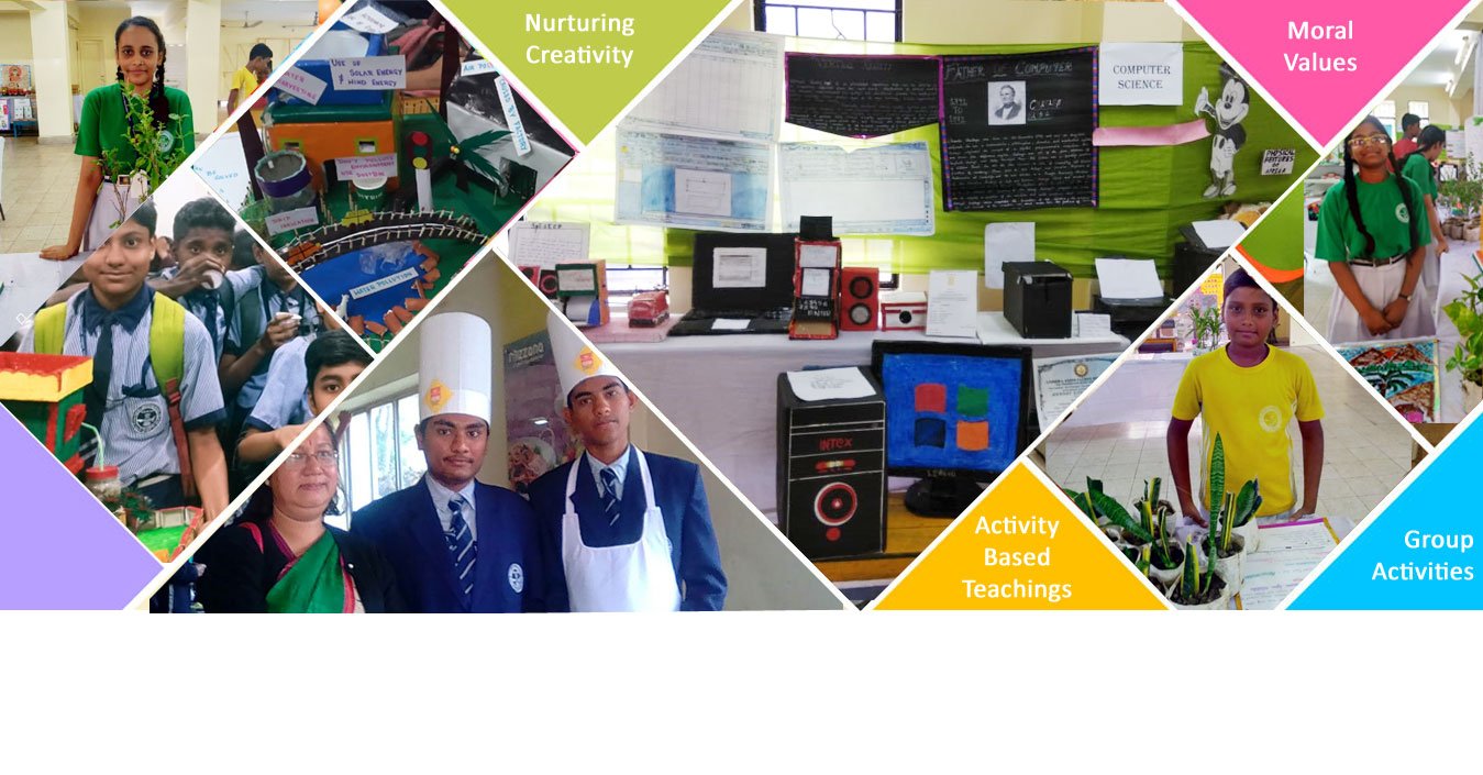 ANDHRA ASSOCIATION H